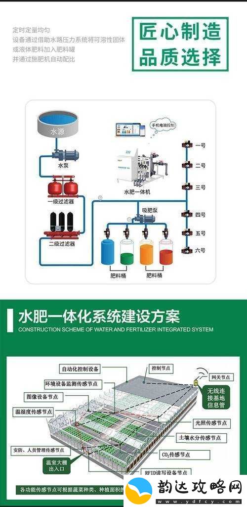 自动灌溉系统by应照离
