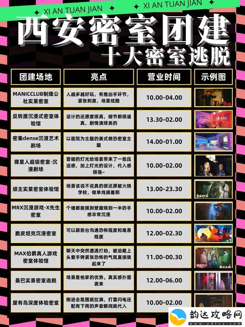 坏孩子密室逃脱攻略中文版