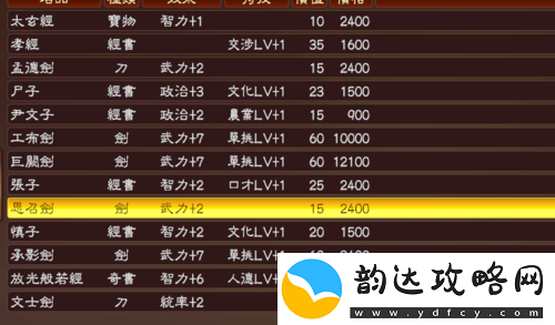 三国志13威力加强版延长寿命的宝物能多活几久