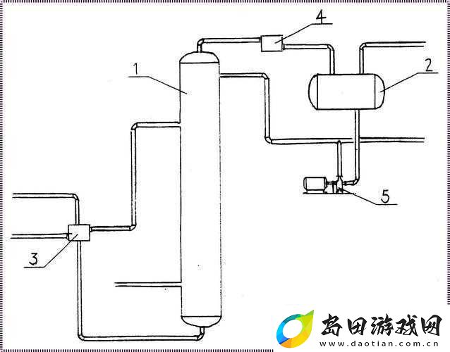 液体收集器系统
