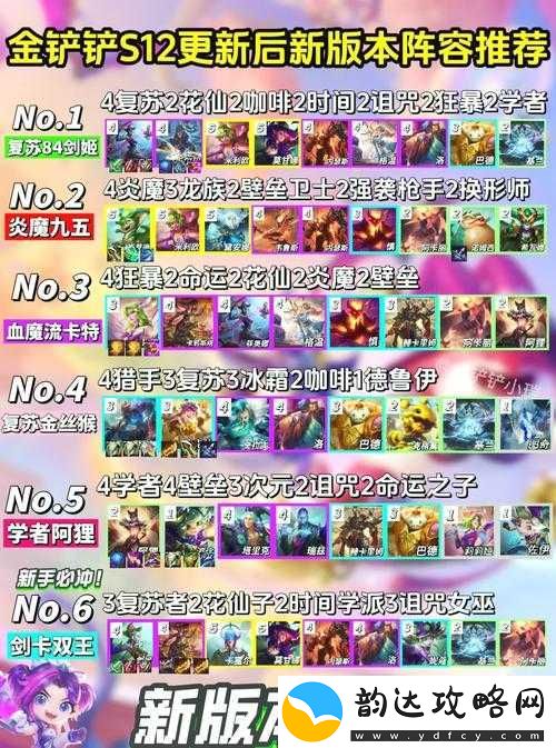 金铲铲之战炼挑狼人阵容