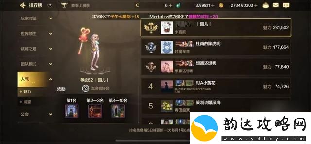 dnf手游65版本全职业强度排行榜
