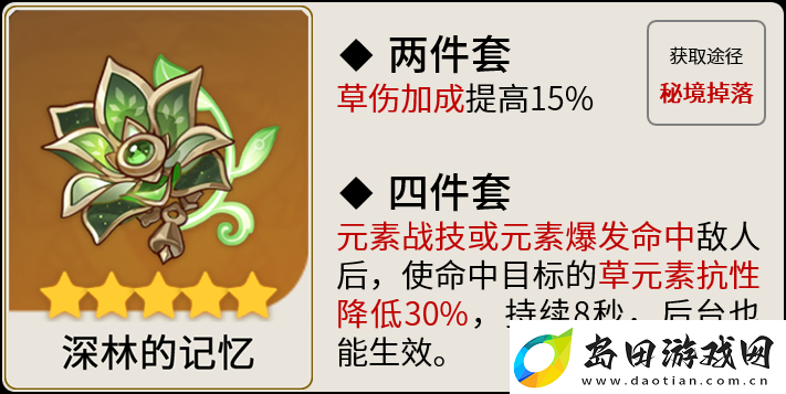 原神科莱带什么圣遗物好
