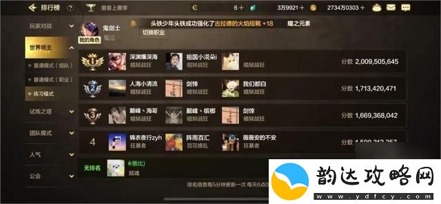 dnf手游65版本全职业强度排行榜