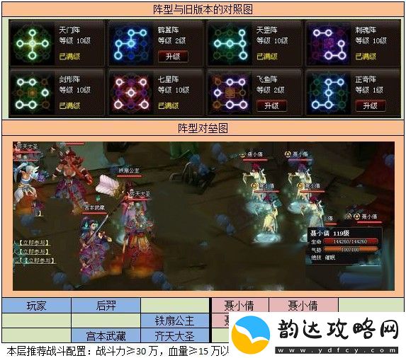 神仙道聂小倩怎么玩