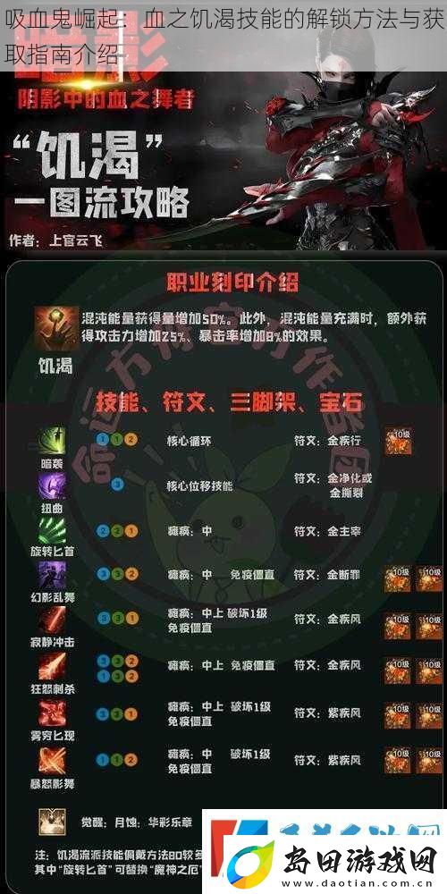 吸血鬼崛起