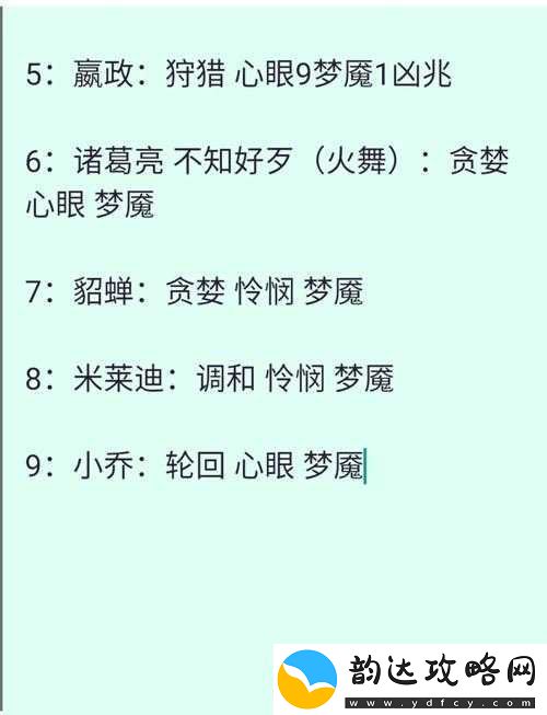 王者荣耀晟铭文搭配全攻略