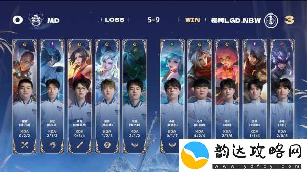 LGDNBW