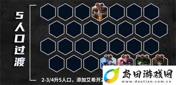 金铲铲霸王瑟提主c阵容介绍