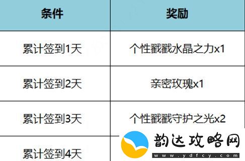 王者荣耀百里玄策免费获取方法