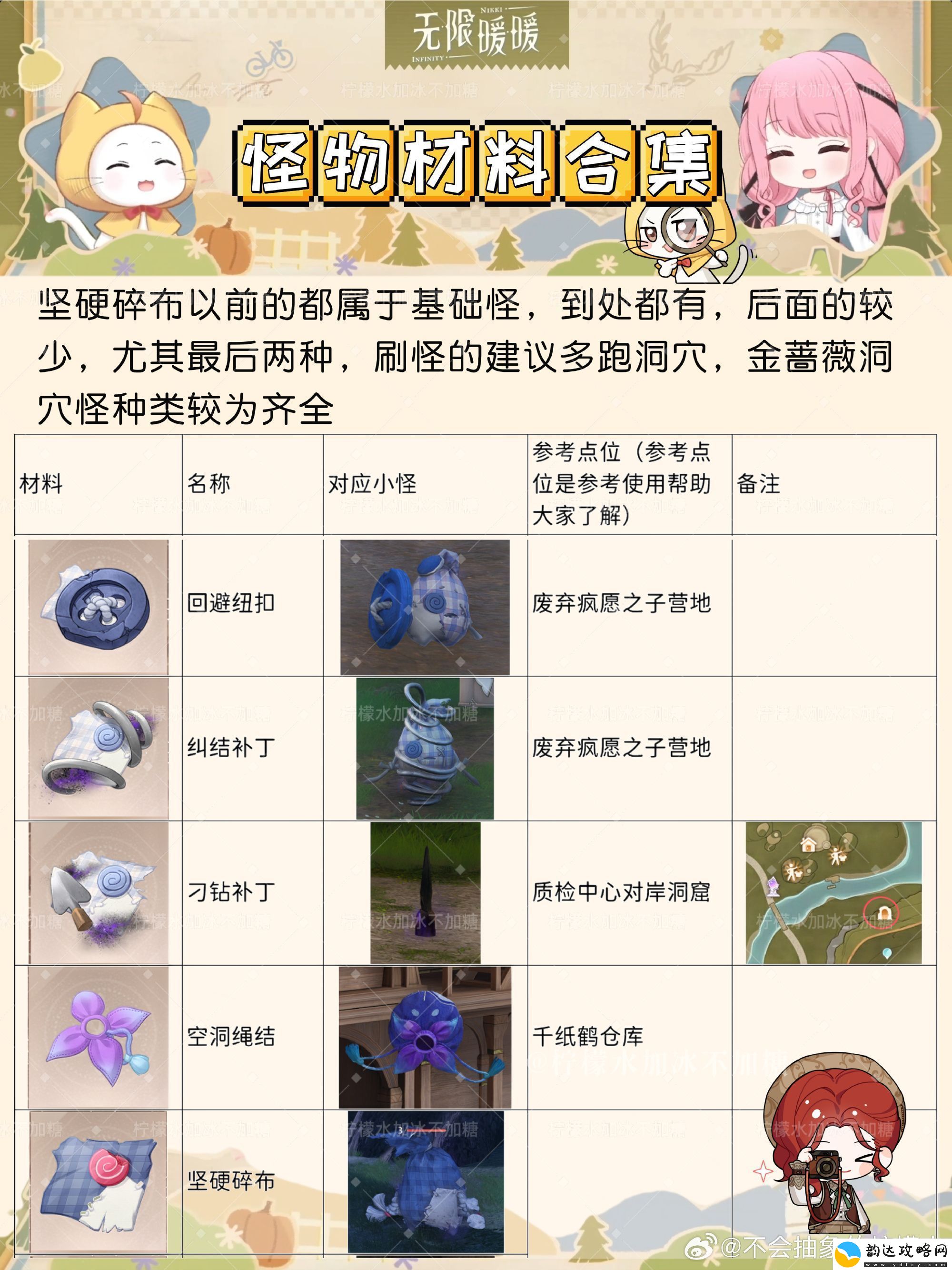 无限暖暖怪物材料怎么收集