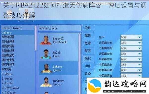 关于NBA2K22如何打造无伤病阵容