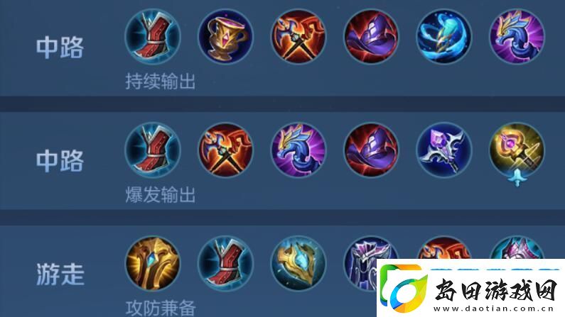 杨玉环出装六神装最强2021