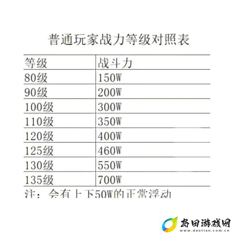 屠神之路