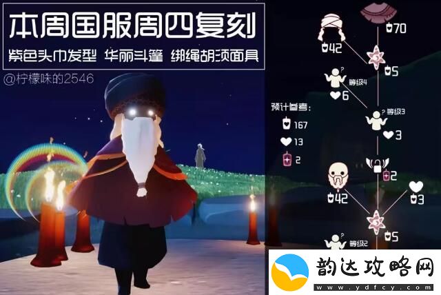 光遇8.24复刻先祖在哪里