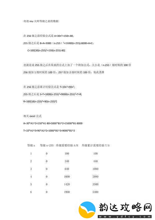 奇迹MU觉醒