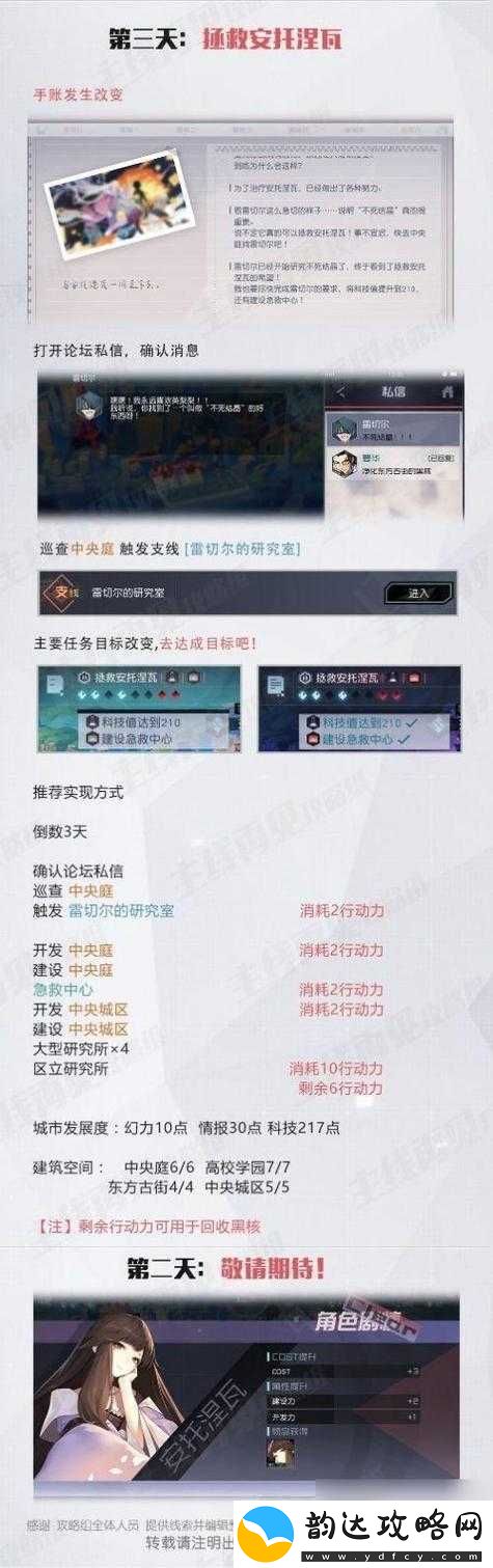 永远的7日之都深度探索
