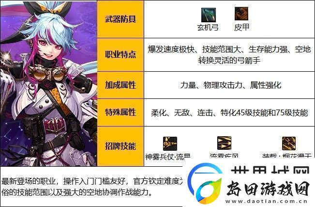 DNF旅人白金徽章选择什么