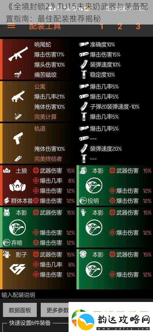 全境封锁2TU15未来奶武器与装备配置指南