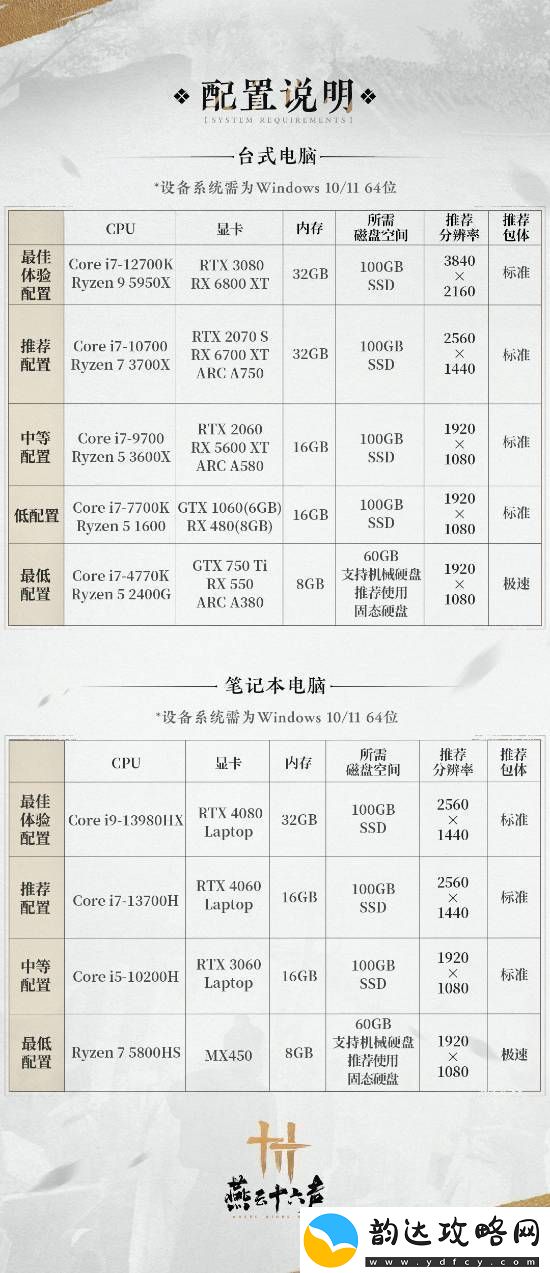 燕云十六声公测预热短片