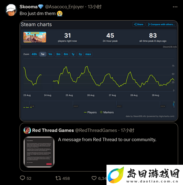 “正确神游”尘路之旅发公告称反对仇恨被网友群嘲