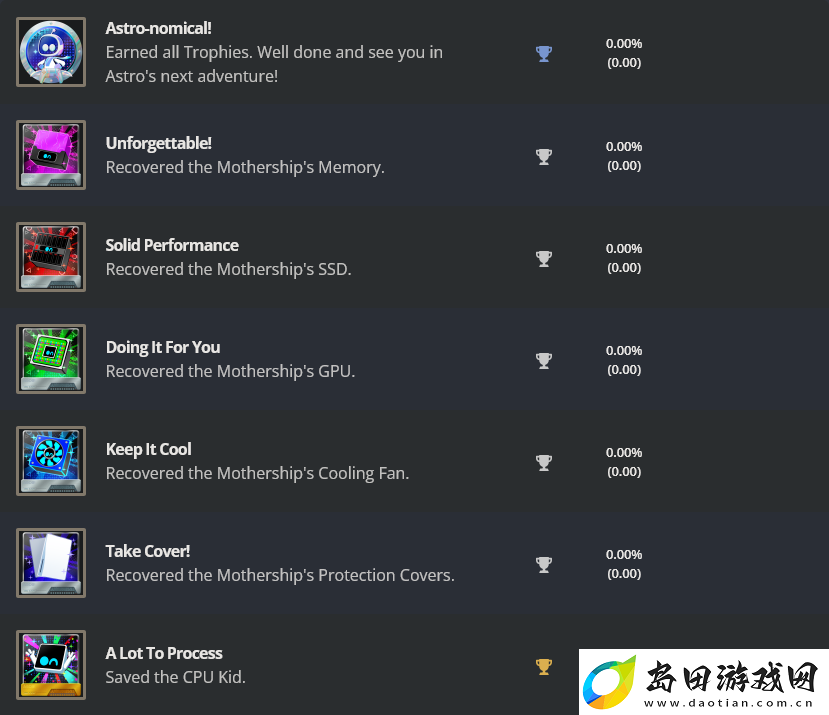 宇宙机器人全奖杯泄露
