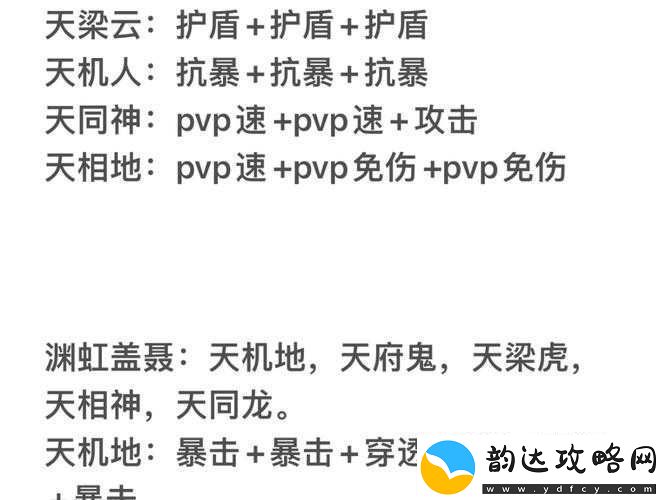 秦时明月弟子搭配全面解析