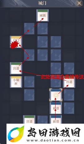 如鸢下邳据点重建路线是什么