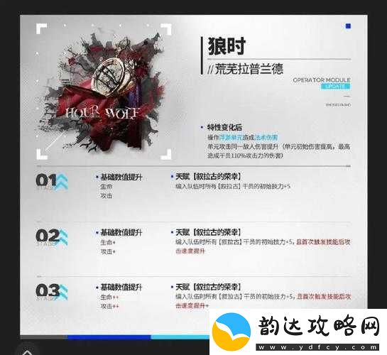 明日方舟地区委托奖励全面解析