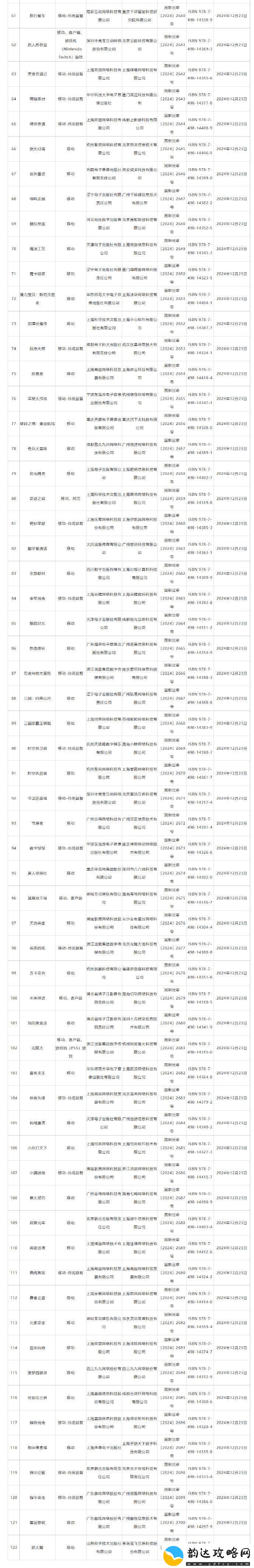 2024年12月国产游戏版号