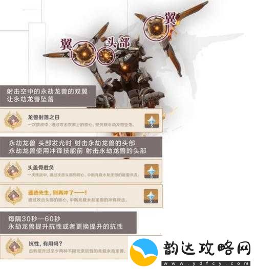 原神兆载永劫龙兽成就全攻略