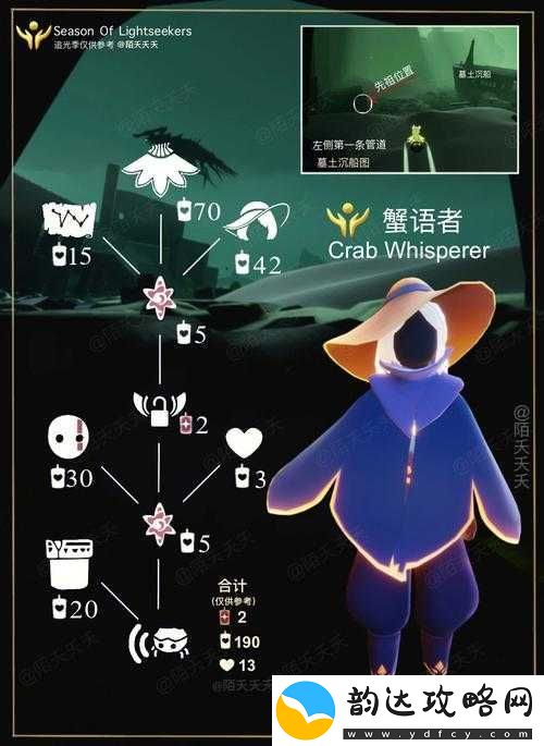 光遇游戏深度探索