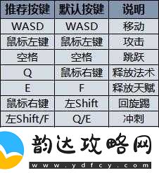 盗贼遗产2游戏中文设置步骤全面解析与指南