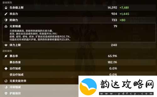 原神钟离的四重玩法与配装秘籍