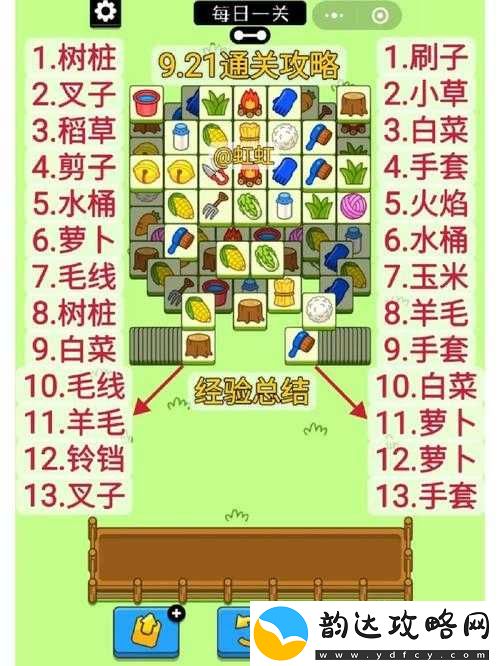 羊了个羊