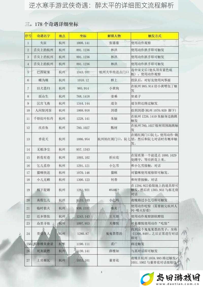 逆水寒手游武侠奇遇