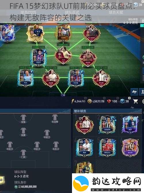 FIFA15梦幻球队UT前期必买球员盘点
