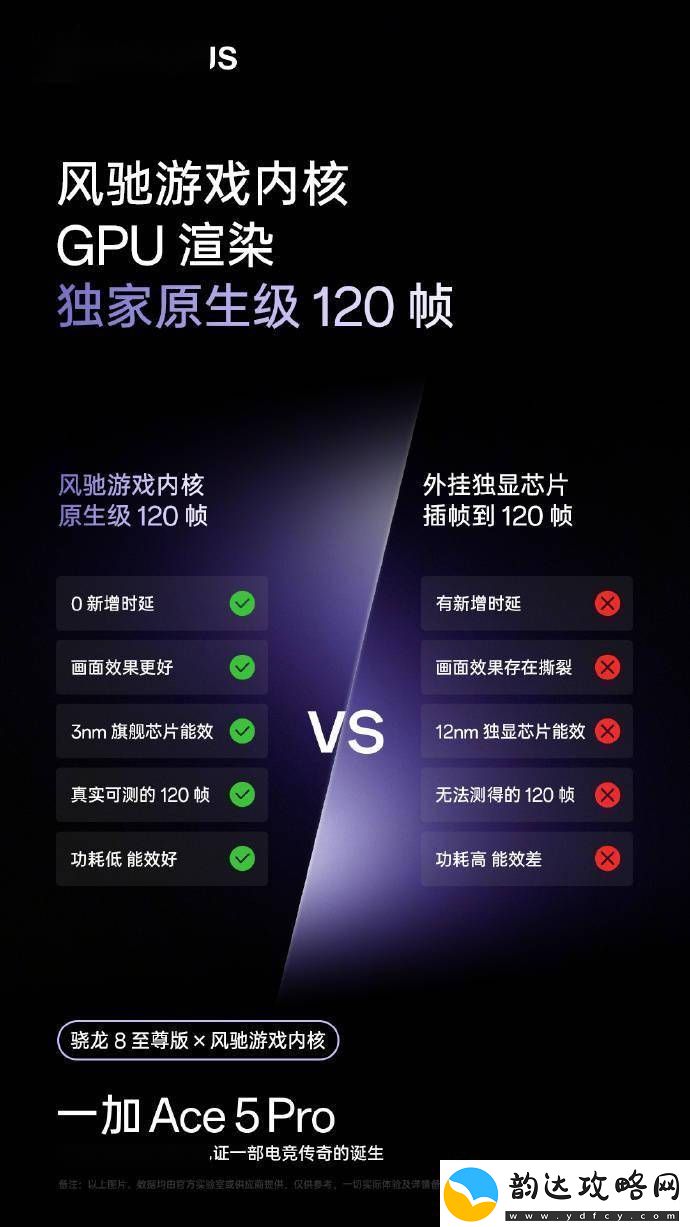 一加Ace