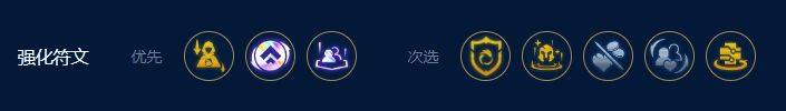 金铲铲之战S9艾欧尼亚怎么搭配