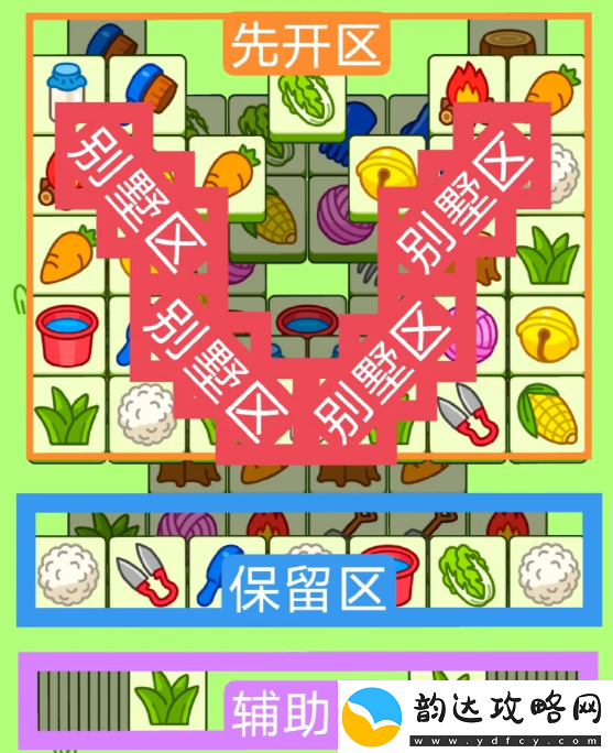 羊了个羊2024年3月11日每日一关怎么过