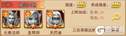 原创魔界军团T0阵容推荐