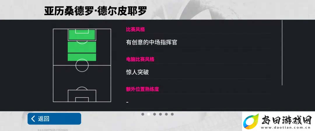 增能皮耶罗首发再续传奇