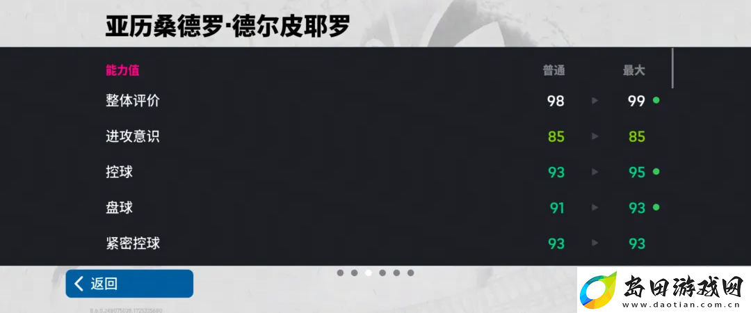 增能皮耶罗首发再续传奇