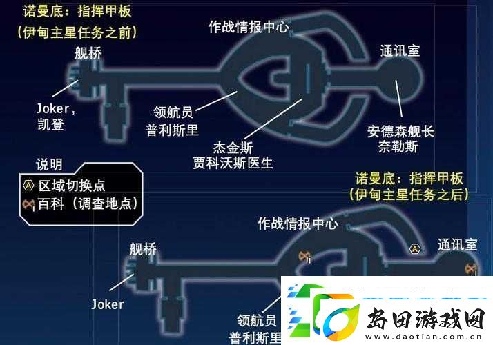 质量效应仙女座支线濒死行星III任务攻略详解