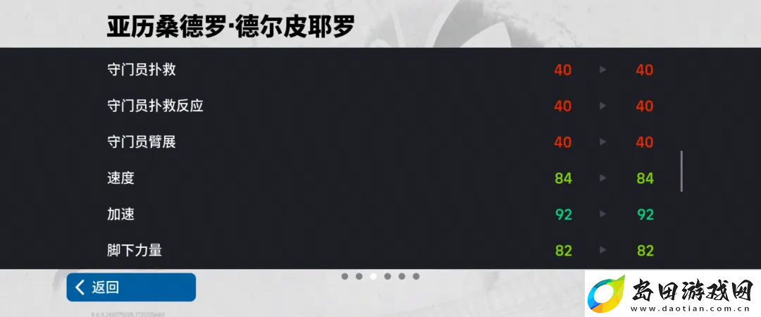 增能皮耶罗首发再续传奇