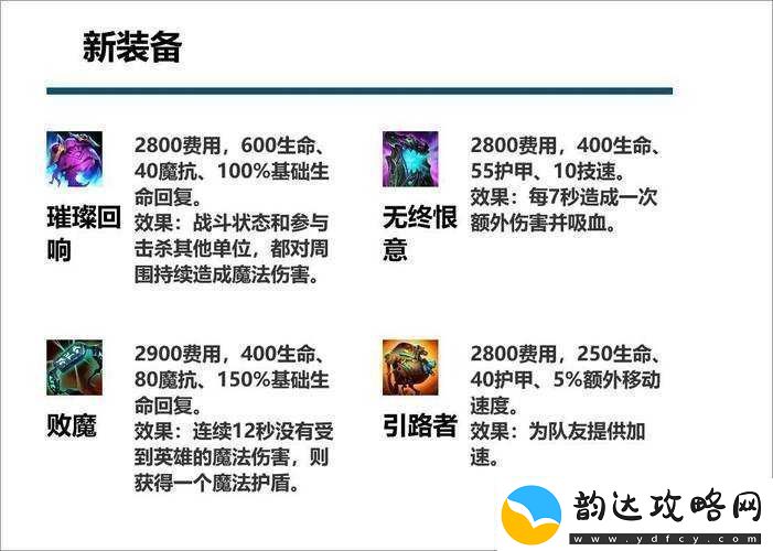 传说法师活力装备深度剖析