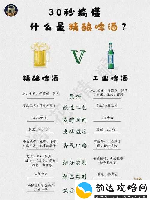 国精产品一二三的区别有哪些