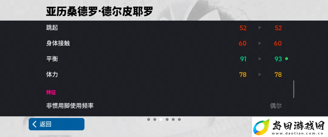 增能皮耶罗首发再续传奇