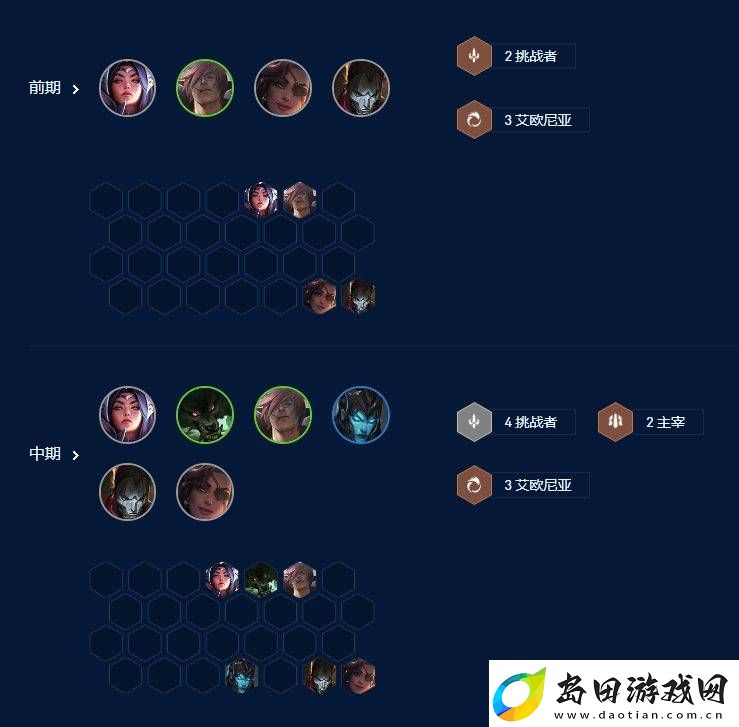 金铲铲之战S9艾欧尼亚怎么搭配