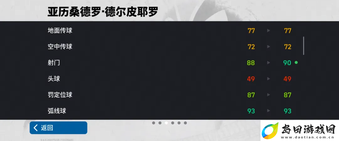 增能皮耶罗首发再续传奇